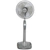 Quạt đứng Kangaroo  - KG808
